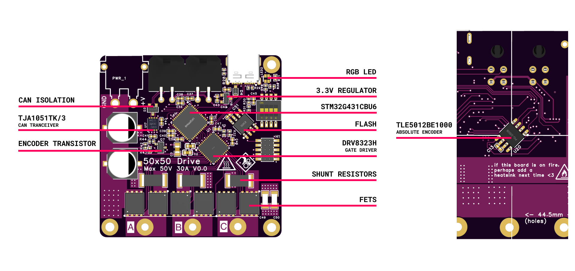 Front and back of a brushless driver PCB